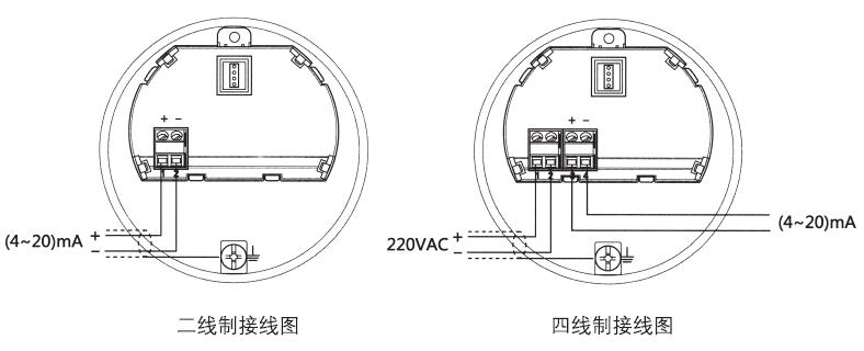 雙纜導(dǎo)波雷達(dá)物位計(jì)接線(xiàn)圖